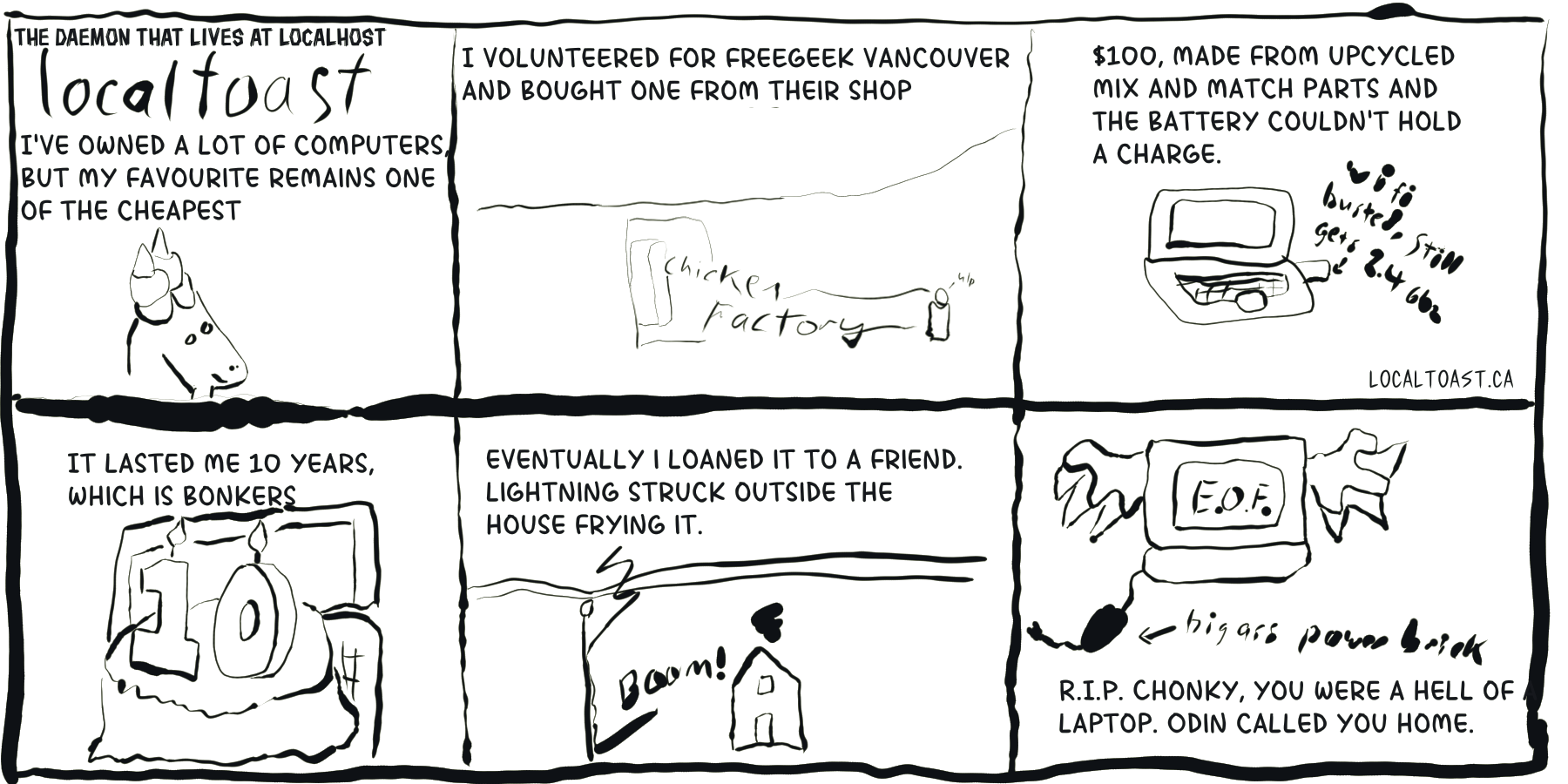 A comic about owning a laptop that had to get taken out by lightning